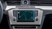 Protector de vidrio templado Pixsel en el monitor VOLKSWAGEN PASSAT - 6.5“ 2015 - 2019 (B8)