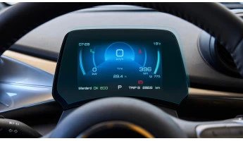 Protector de vidrio templado Pixsel en el panel de instrumentos BYD DOLPHIN - 7.8“ 2021 -