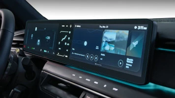 Защитное стекло Pixsel на приборную панель KIA EV9 - 28.3“ 2023 -