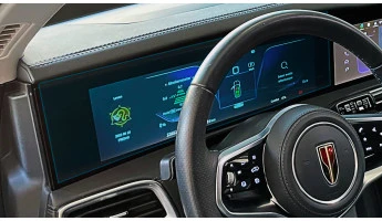 Protector de vidrio templado Pixsel en el panel de instrumentos HONGQI E-HS9 - 19.7“ 2020 -