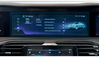 Protector de vidrio templado Pixsel en el monitor HONGQI E-HS9 - 17.8“ 2020 -